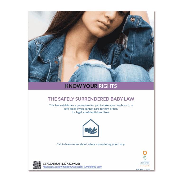 Know Your Rights Poster - English